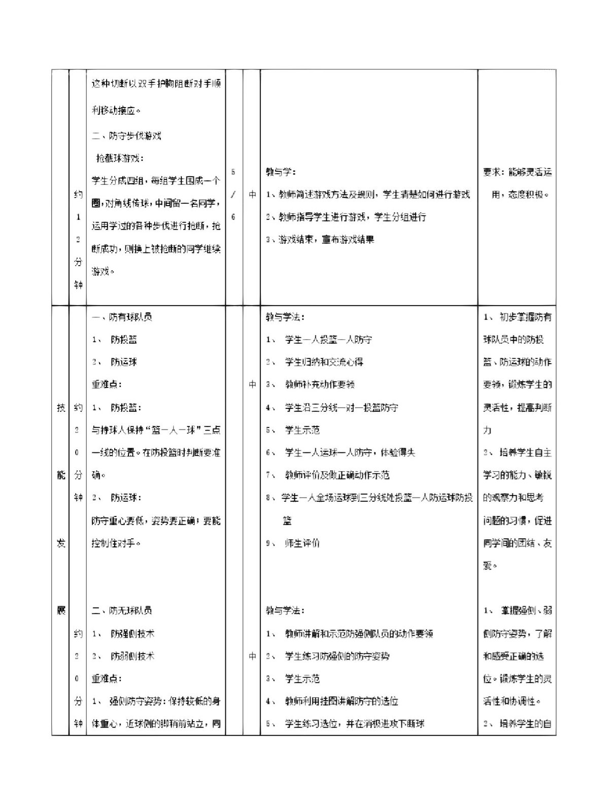 篮球课训练教案_2